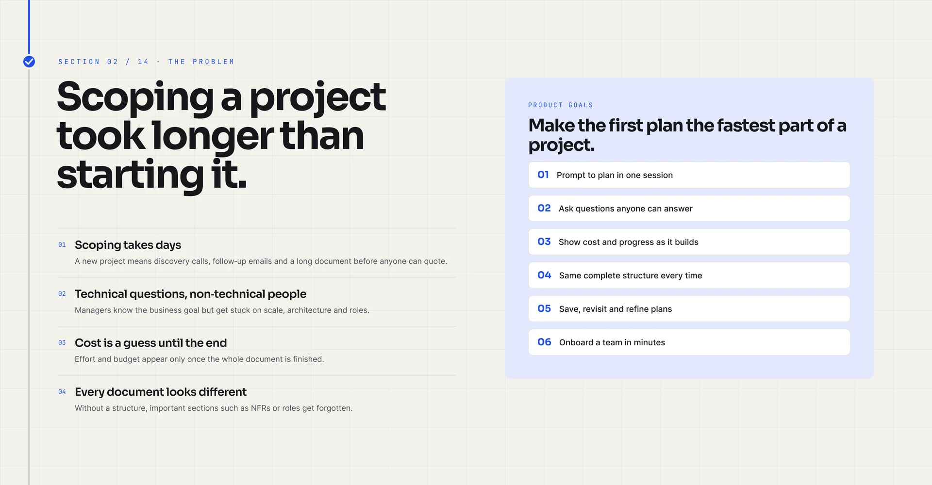 “Scoping a project took longer than starting it”: four problems (scoping takes days, technical questions for non-technical people, cost is a guess until the end, every document looks different) beside six goals for making the first plan fast.