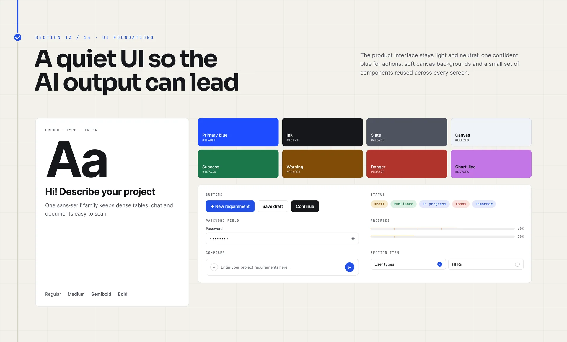 “A quiet UI so the AI output can lead”: a type specimen of one sans-serif family, swatches for primary blue, ink, slate, canvas, success, warning, danger and chart lilac, and samples of buttons, status chips, progress bars and form fields.