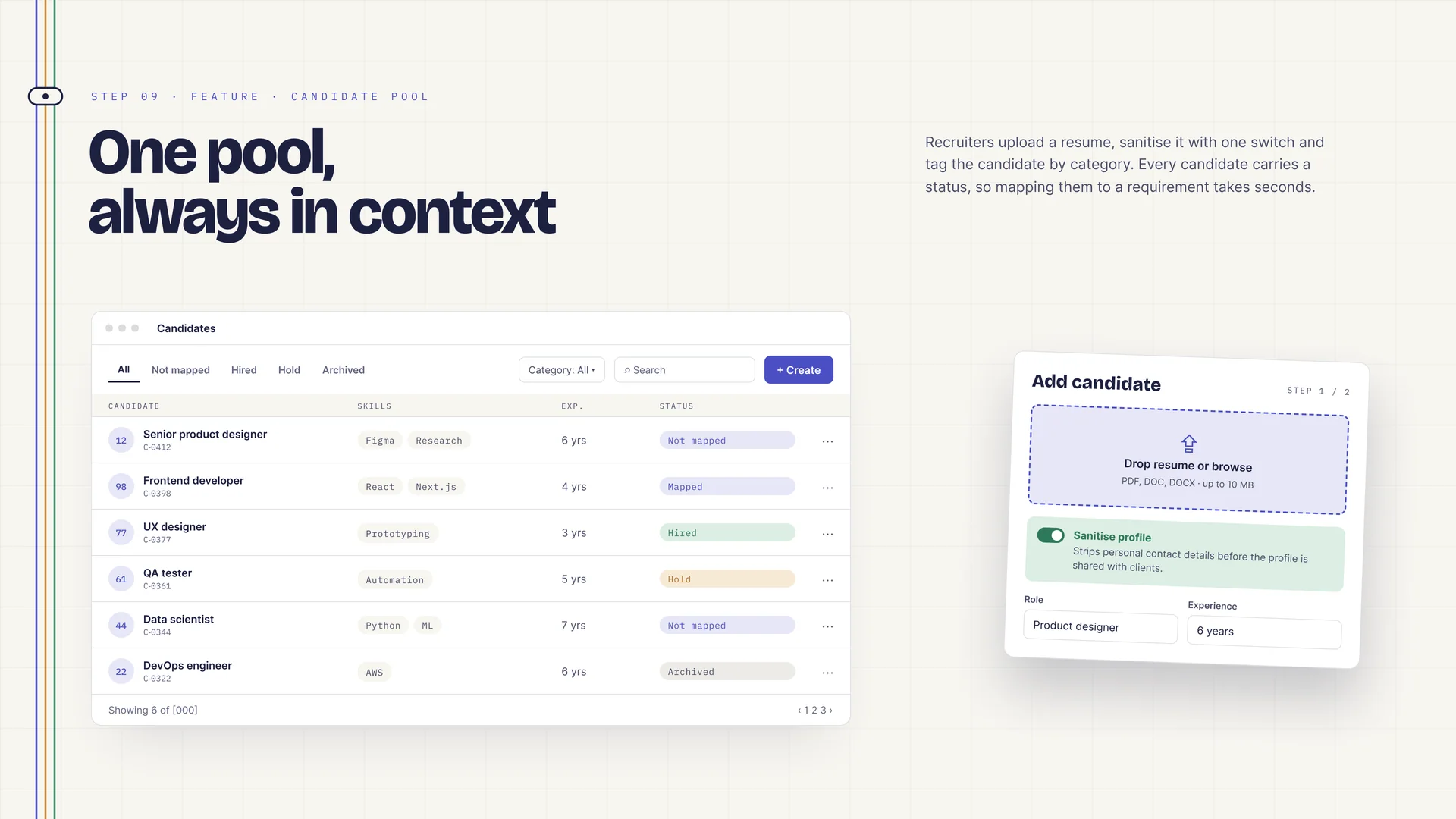 “One pool, always in context”: a candidates table with skills, experience and status chips, and an “Add candidate” panel with resume upload and a switch to sanitise the profile.