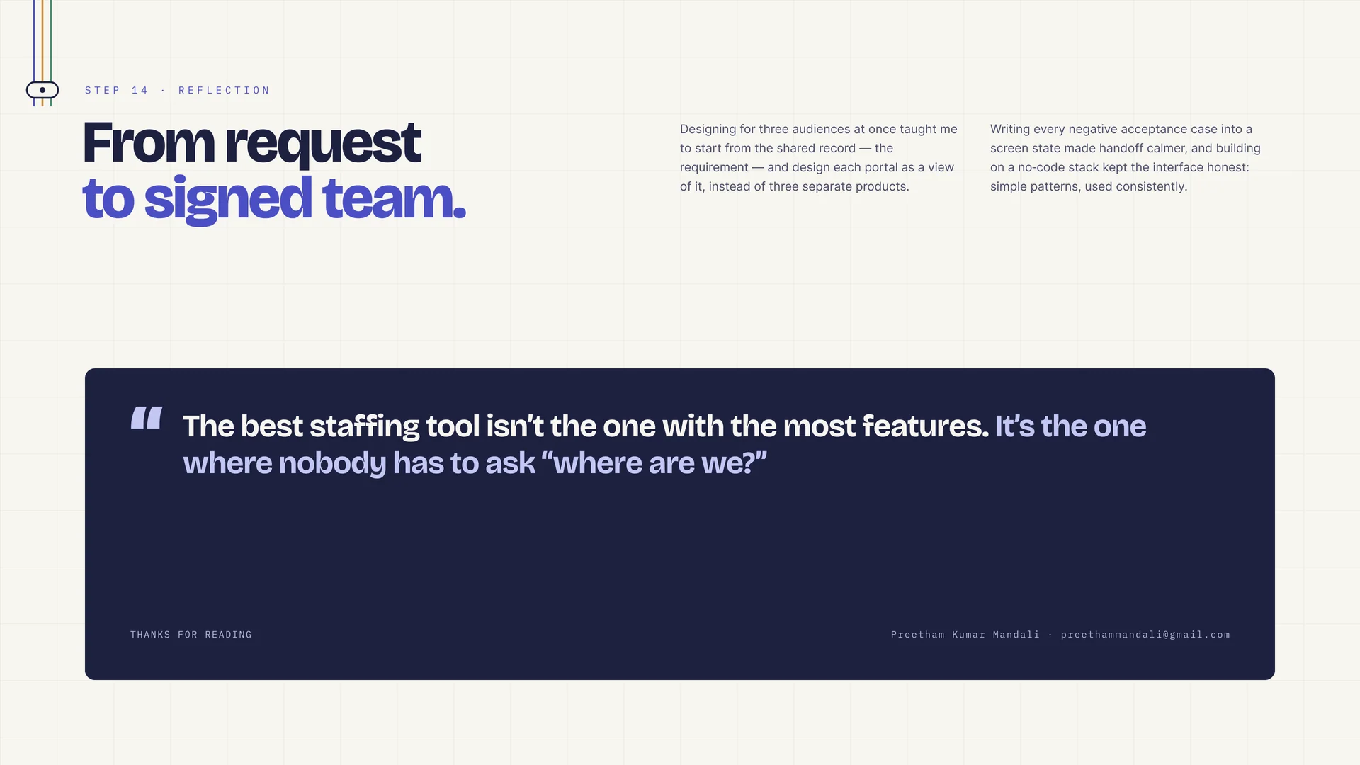 “From request to signed team.”: two paragraphs on designing for three audiences and on negative cases, above a dark quote reading “The best staffing tool isn’t the one with the most features.” with the author’s name and email.